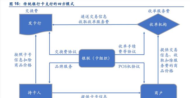 股票601669,股票601669，深度解析与发展展望
