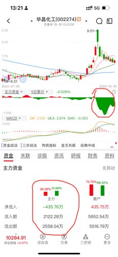 第1704页