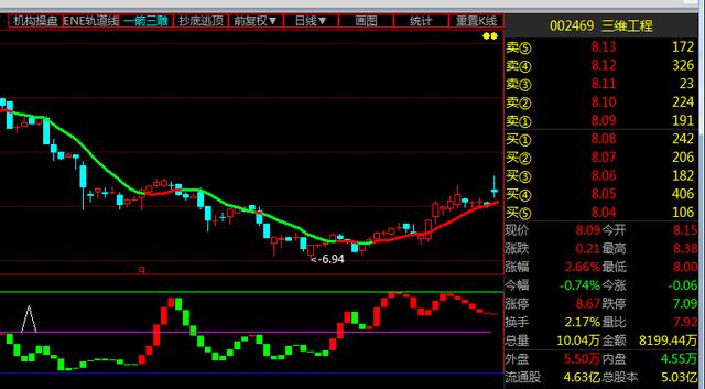 300182股票,关于股票300182的深入解析