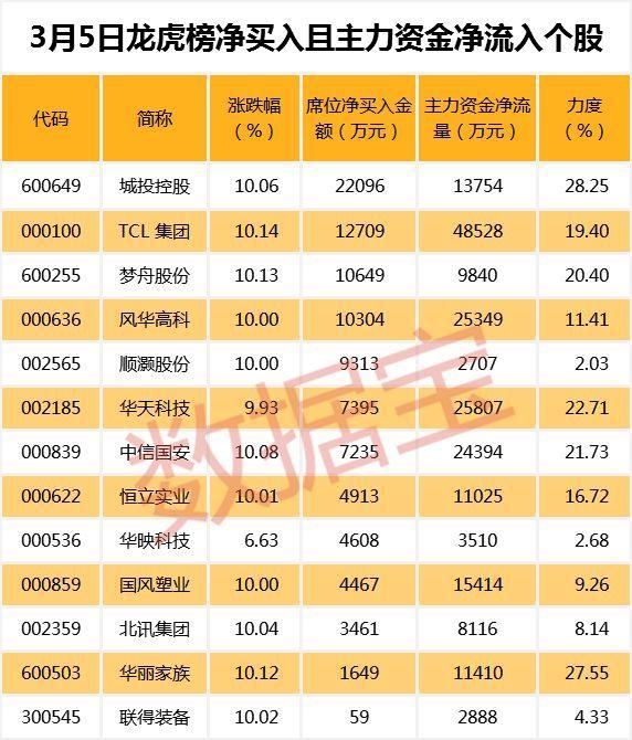 华天酒店股票,华天酒店股票的投资价值与前景展望