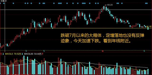002328股票,深度解析，关于股票002328的投资价值探讨