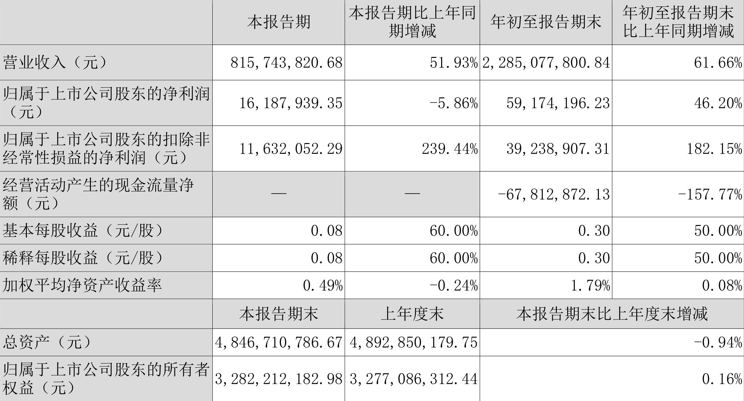 亚玛顿股票,亚玛顿股票，探究其背后的价值与潜力