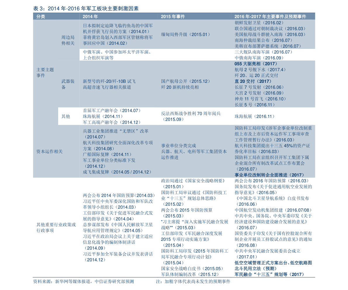 中国武夷股票,中国武夷股票，投资潜力与市场前景分析