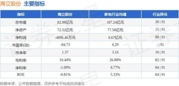 海立股份600619,海立股份600619，探索企业潜力与价值
