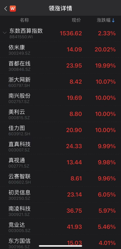 第1698页
