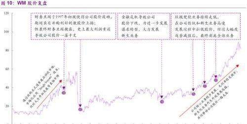 澳门香港 第338页