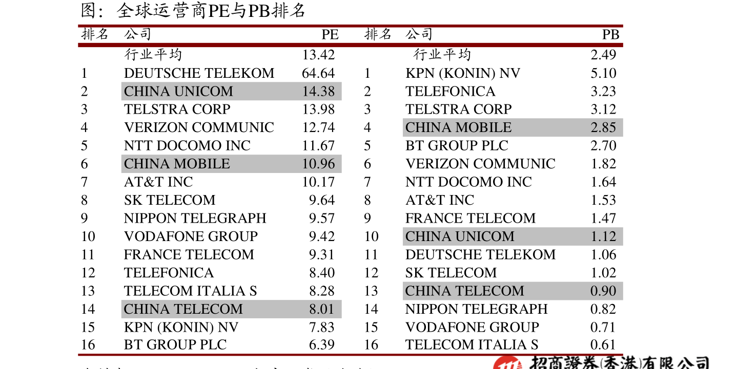 601101股票,关于股票601101的深度解析