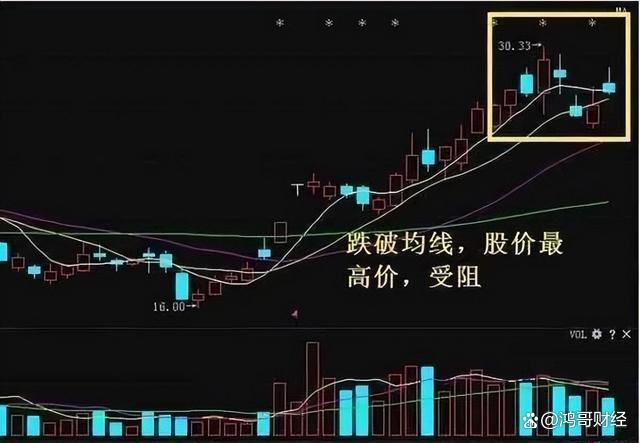 002352股票,揭秘中国股市中的明星股——002352股票