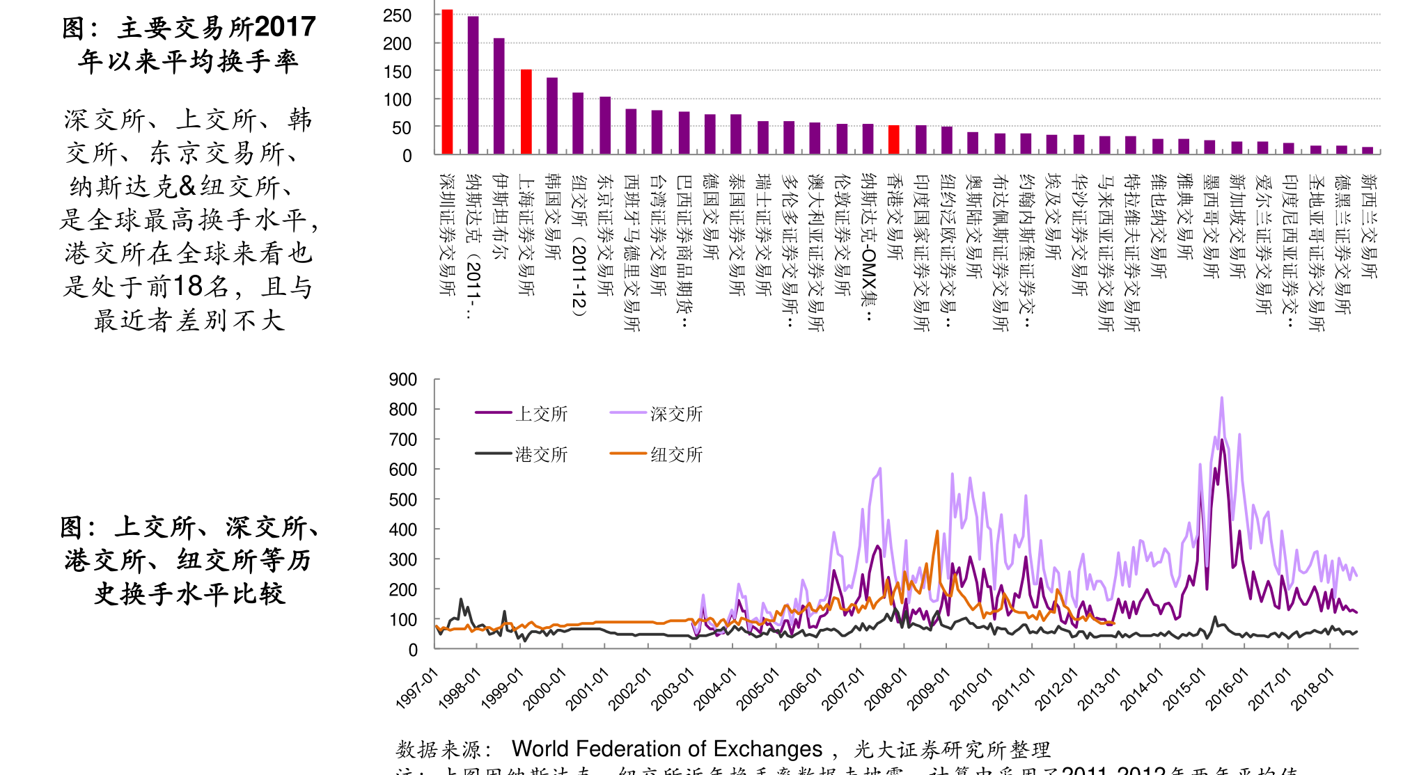 股票600100,股票600100，深度解析与前景展望
