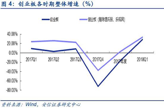 中国中期股票,中国中期股票，市场趋势与投资策略