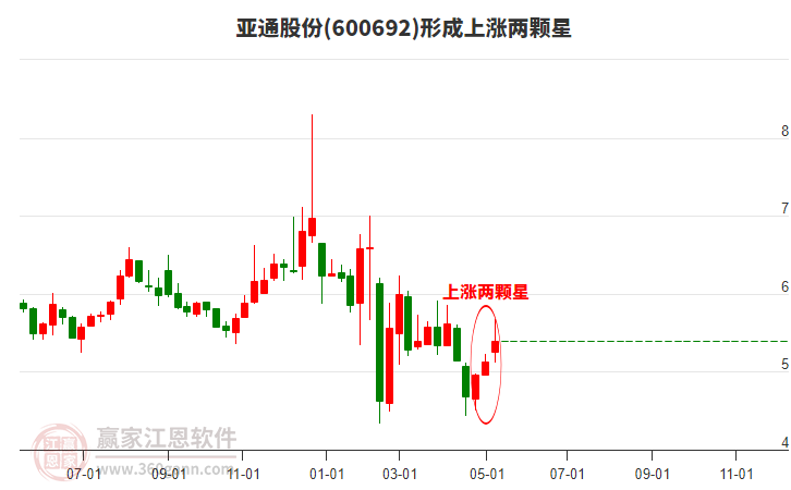 第1694页