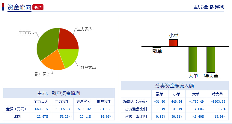 新宁物流股票,新宁物流股票，市场趋势与前景展望