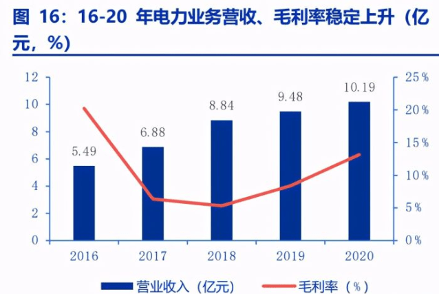 靖远煤电股票,靖远煤电股票的投资价值解析