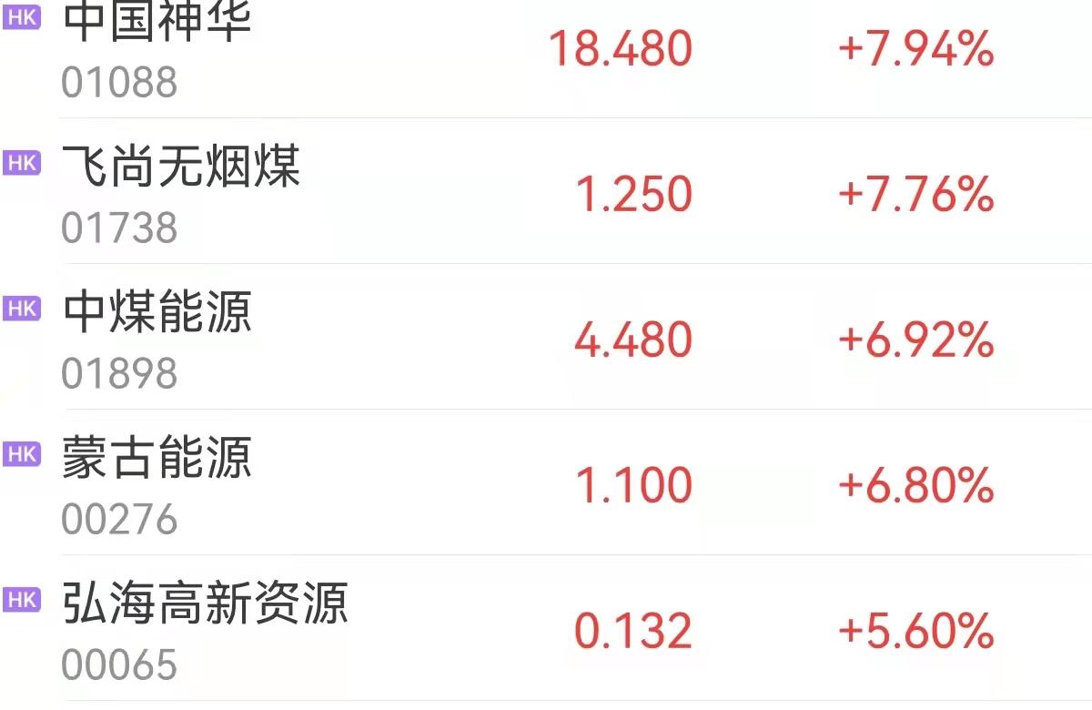 中煤能源股票,中煤能源股票的投资价值与前景展望