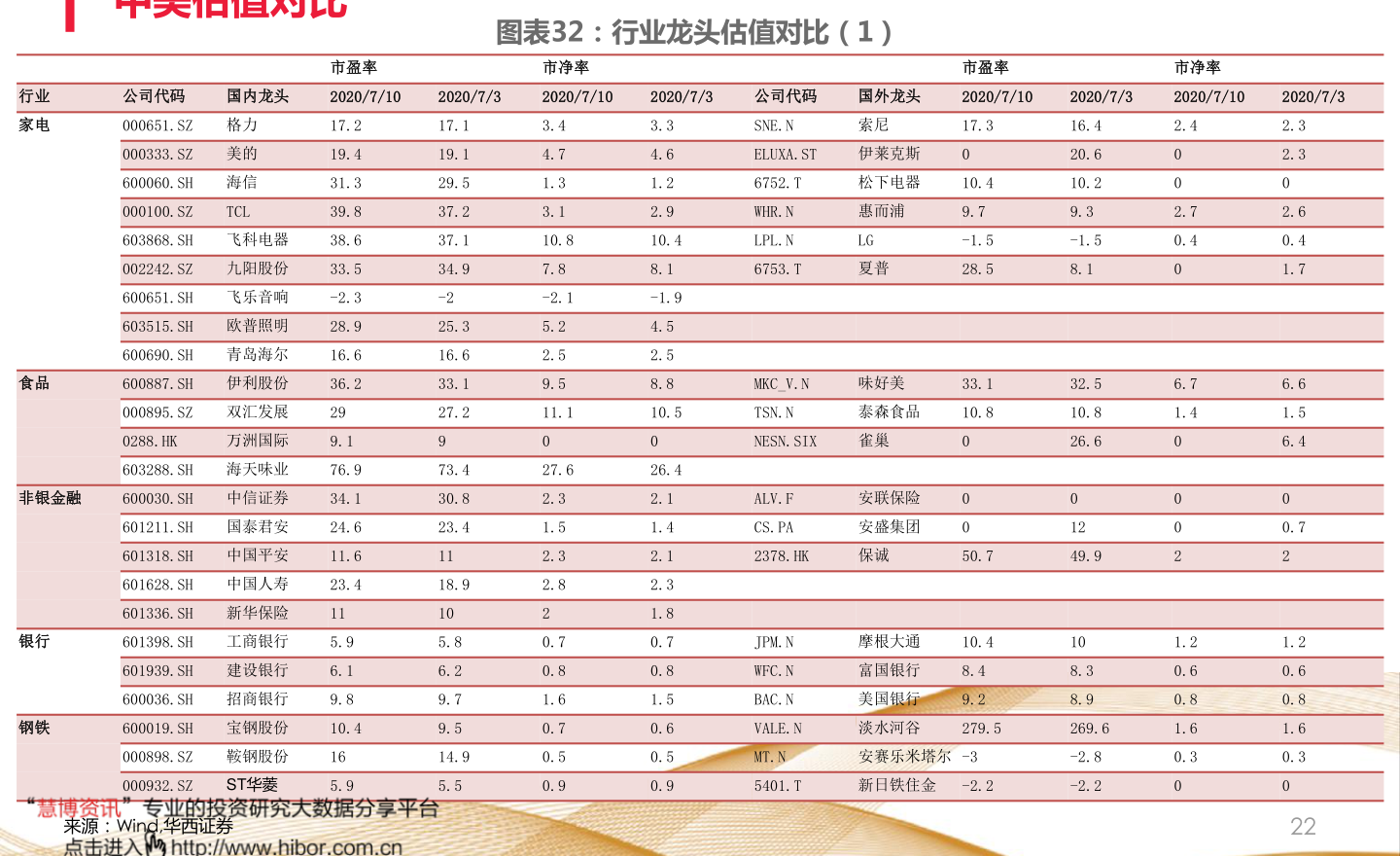 金新农股票,金新农股票的投资价值与前景展望