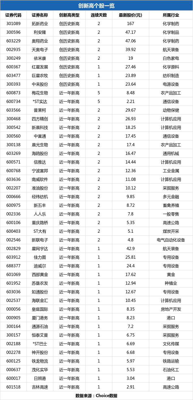 日照港股票,日照港股票，港口经济的晴雨表