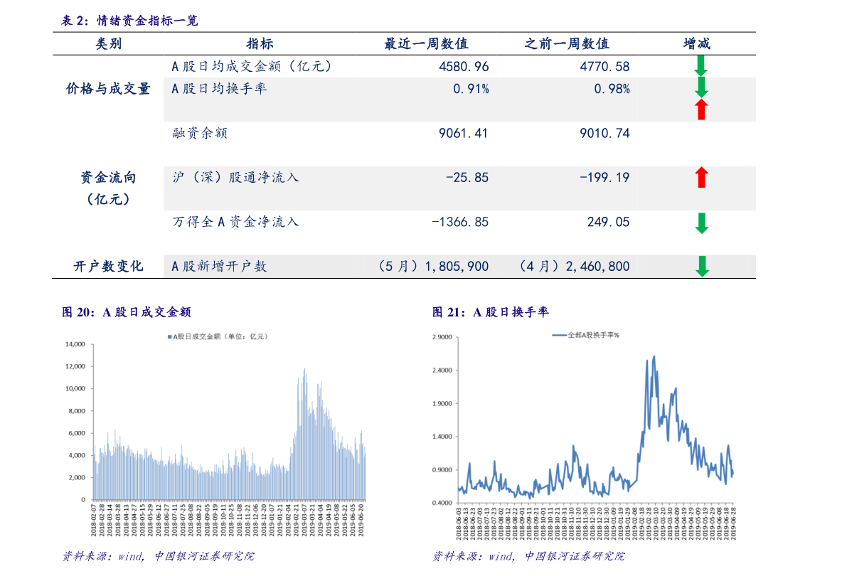 郑煤机股票,郑煤机股票，市场趋势与投资价值分析
