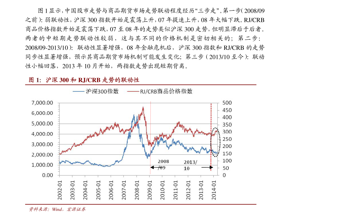 第1689页