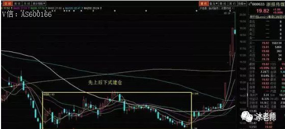 601328股票,深度解析，601328股票的前瞻性展望