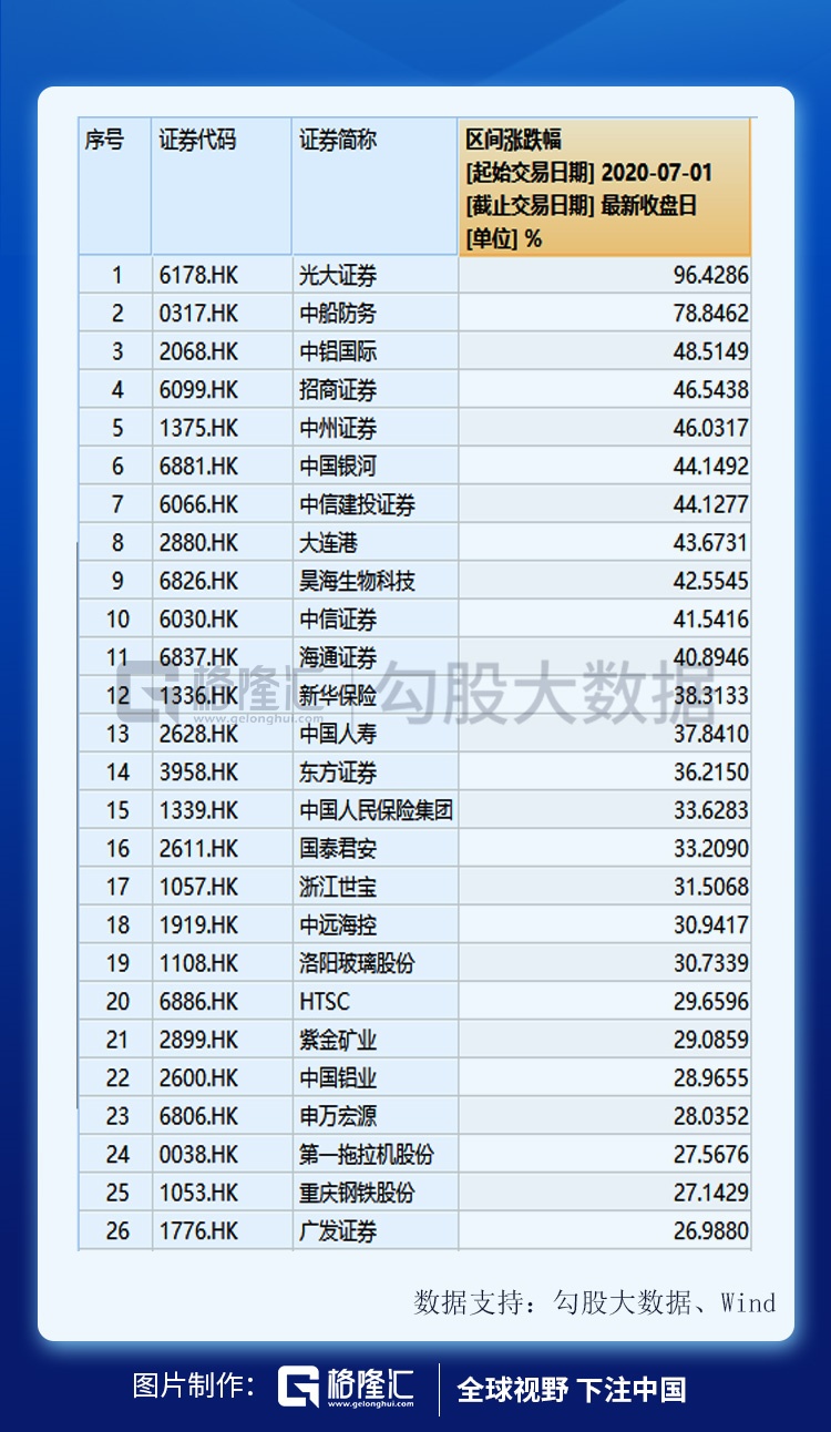 000996股票,揭秘中国股市中的明星股票，000996股票深度解析
