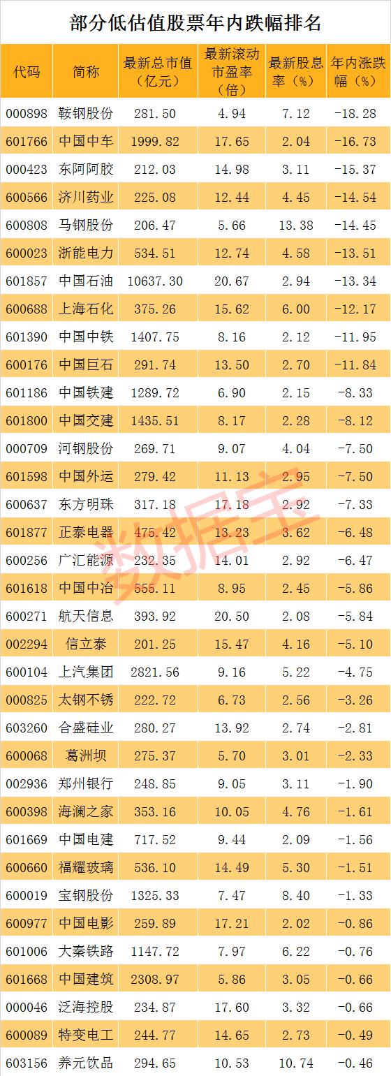 第1688页