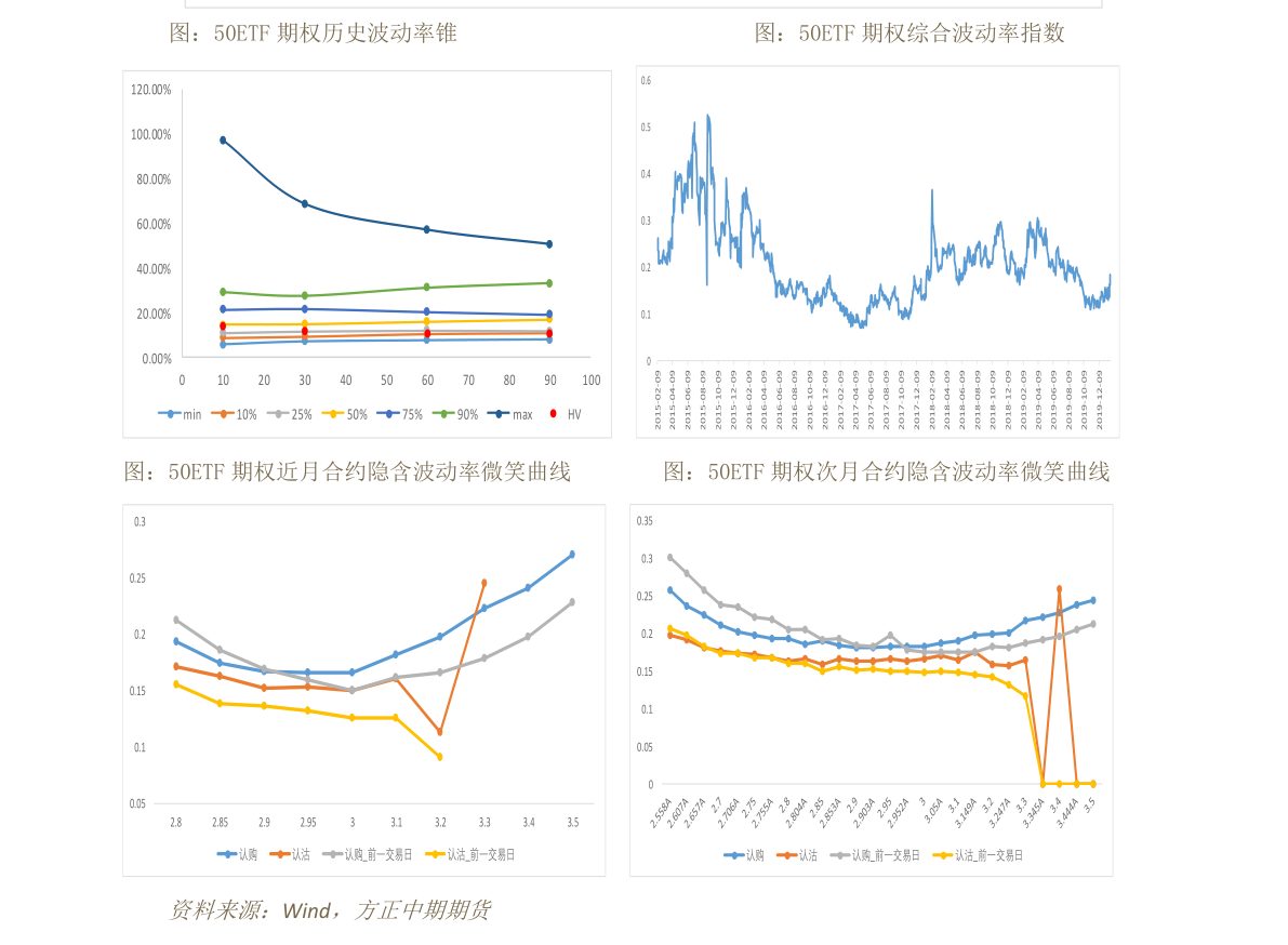 上海医药股票,上海医药股票，投资前景深度解析