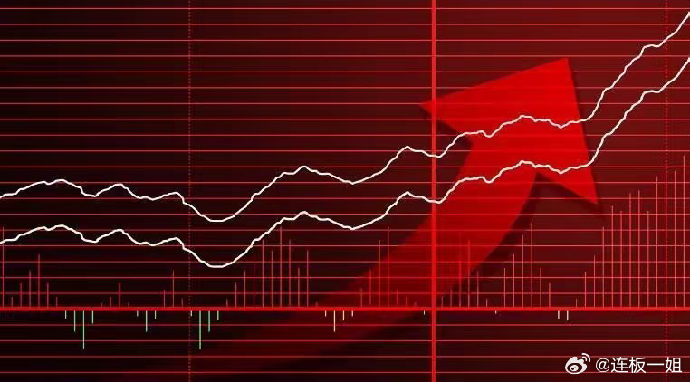 股票600050,股票600050，深度解析与前景展望