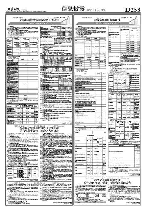 600577精达股份,精达股份，探索企业潜力与价值