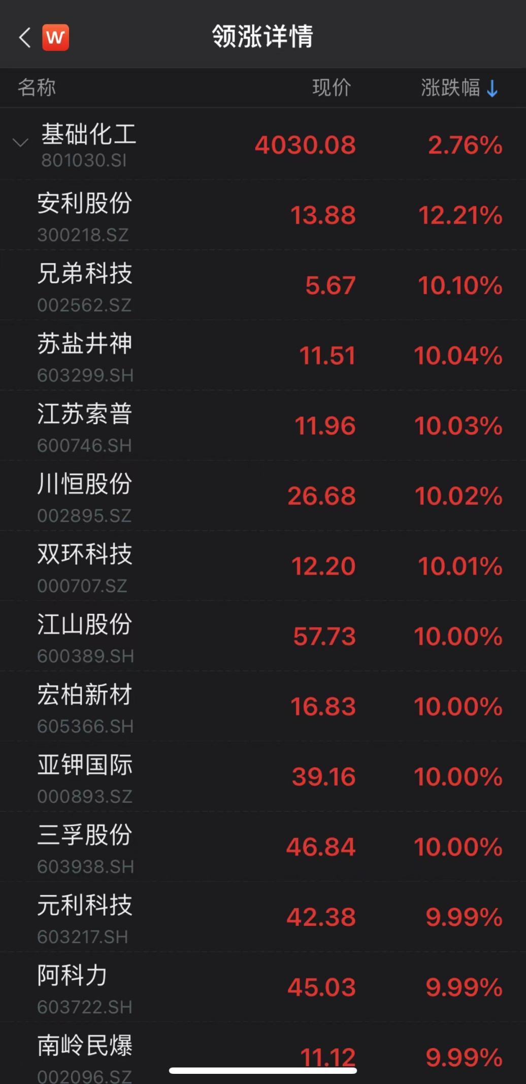 江苏索普股票,江苏索普股票，深度解析与投资前景展望