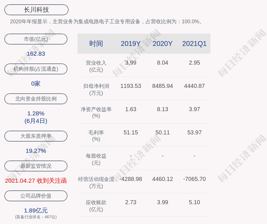 600438股票,深度解析，关于600438股票的投资价值探讨