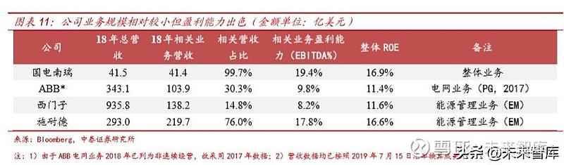 国电南瑞股票,国电南瑞股票，深度解析与前景展望