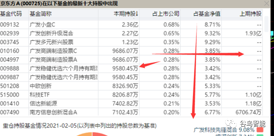 澳门香港 第335页