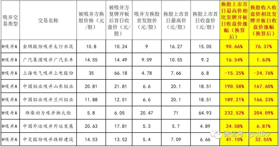 潍柴动力股票,潍柴动力股票，动力之源，未来之星