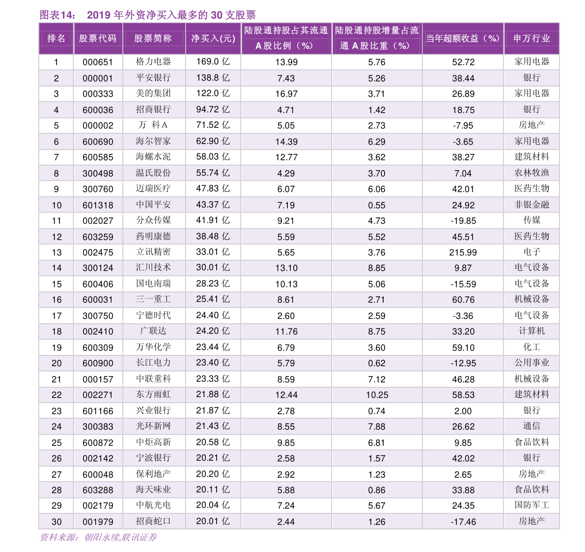 600022股票,关于股票600022的探讨