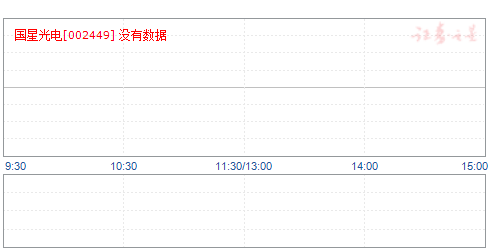 国星光电股票,国星光电股票，探索与前景展望