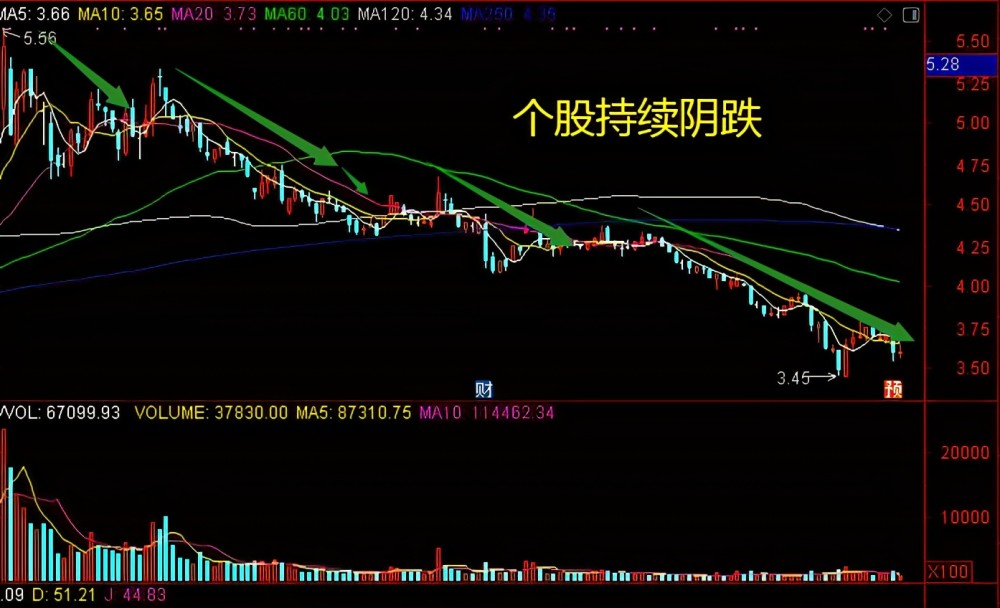 股票600185,股票600185，探寻其背后的价值与潜力