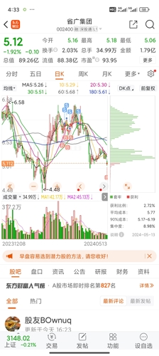 省广集团股票,省广集团股票，探索其背后的力量与价值