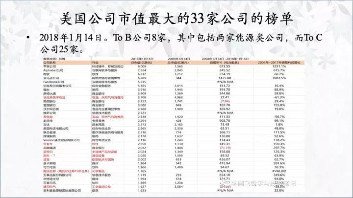 300100双林股份,探索双林股份，从数字看一个企业的成长与未来