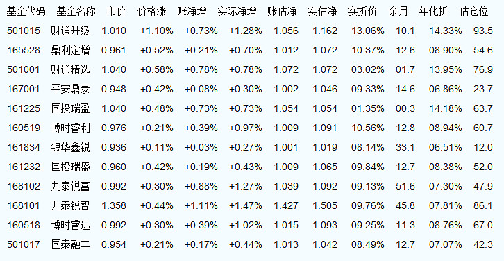 000419股票,深度解析，关于股票000419的投资价值探讨
