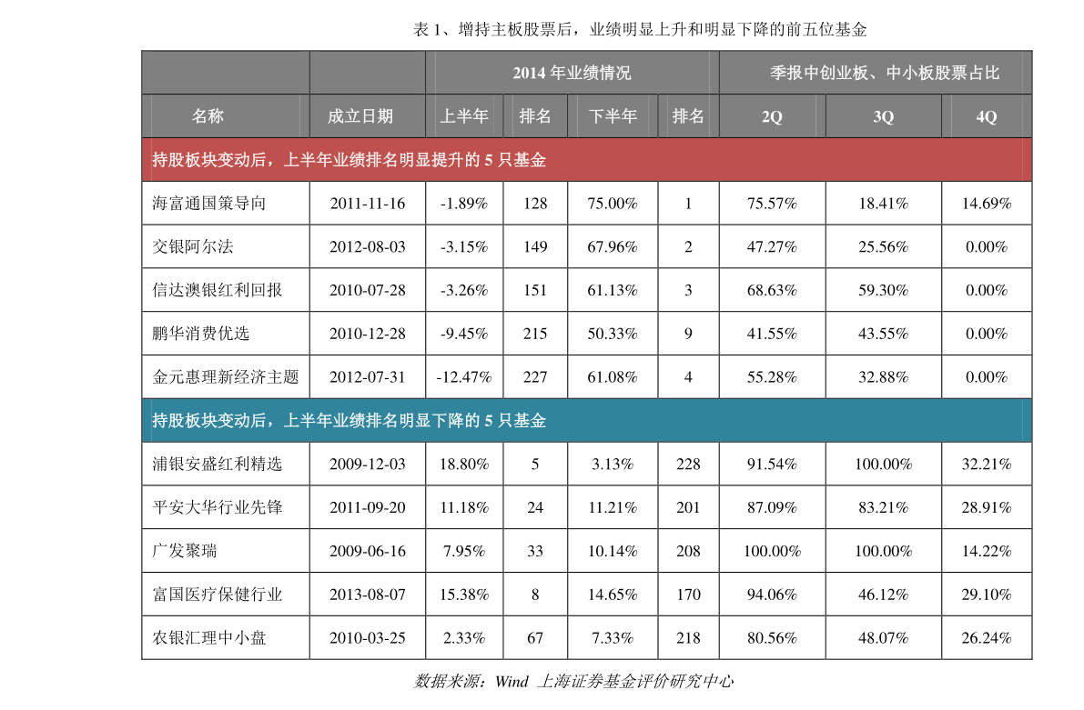 002177股票,探索股票之路，聚焦002177股票