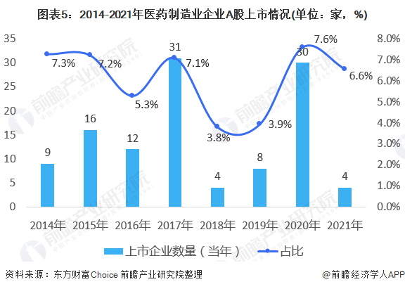 股票600028,股票600028，深度解析与前景展望