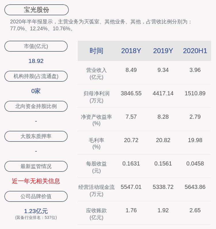 宝光股份股票,宝光股份股票，探究其背后的力量与价值