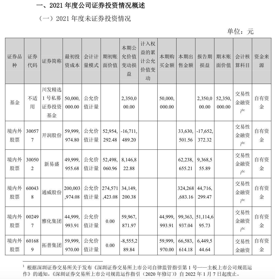 雅化集团股票,雅化集团股票，深度解析与前景展望
