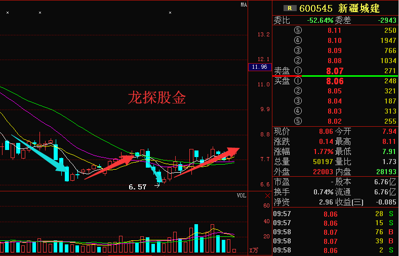 山河智能股票,山河智能股票，投资潜力与风险控制分析