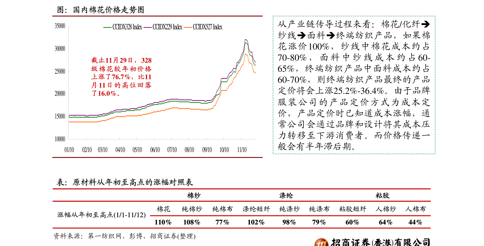 高鸿股份000851,高鸿股份（股票代码，000851），探索数字时代的先锋力量