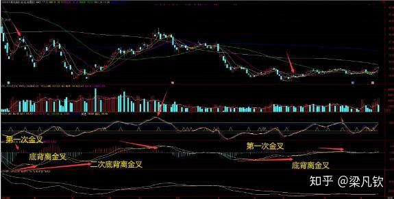 600268股票,关于股票600268的研究与探讨
