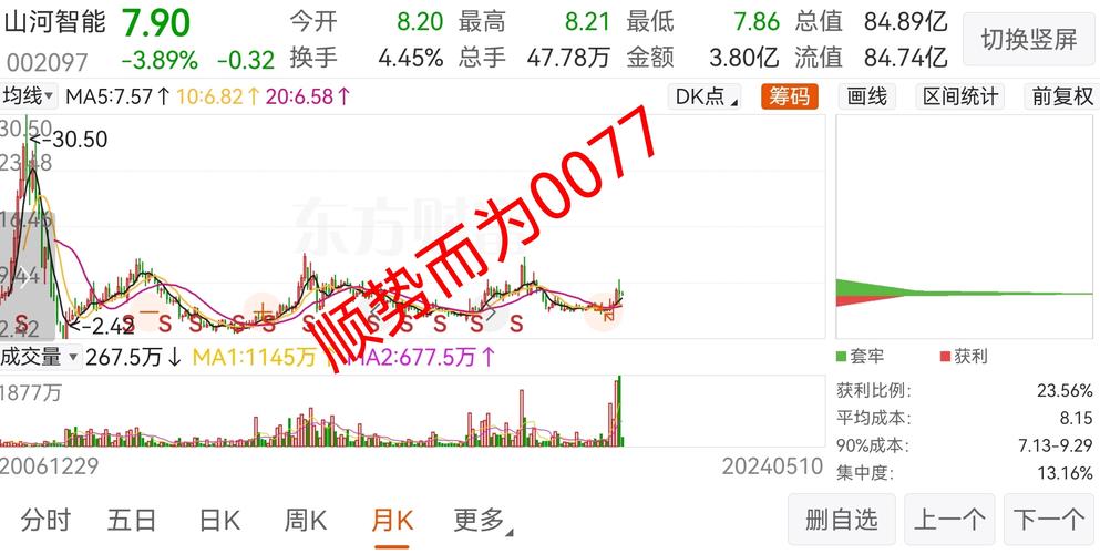 第1674页