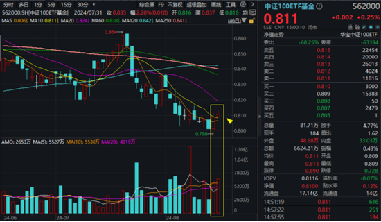 股票000552,探究股票000552，历史表现、行业地位与未来展望