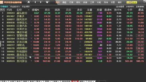 002384股票,揭秘中国股市中的明星股——002384股票