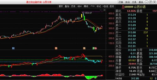 000837股票,深度解析，关于股票000837的投资逻辑与前景展望